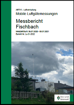  Mobile Luftgütemessungen Fischbach © Land Stmk.
