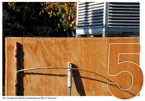 Zeigt das Titelbild von Kapitel 5 - Luftfeuchtigkeit, Bevölkerung und Nebel. Luftfeuchtemessung.