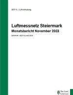 Titelblatt und Verlinkung zum Monatsbericht November 2023