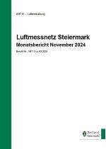 Titelblatt und Verlinkung zum Monatsbericht November 2024