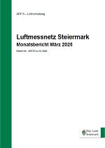 Titelblatt und Verlinkung zum Monatsbericht März 2025