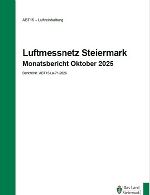 Titelblatt und Verlinkung zum Monatsbericht Oktober 2025