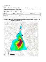 GRAL Dokumentation © Land Steiermark