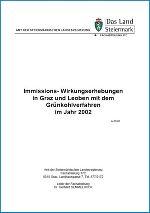 Immisionswirkungserhebungen 