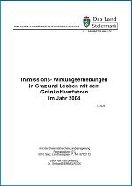 Immisionswirkungserhebung 2004 