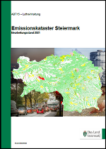 Emissionskataster 2021