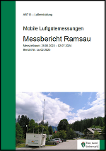 Mobile Luftgütemessungen Ramsau 2023_2024 © Land Stmk. A15
